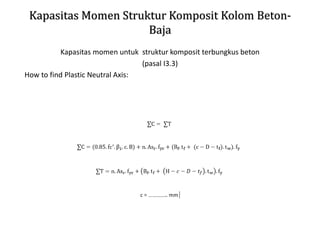 Kapasitas Momen Struktur Komposit Kolom Beton-
Baja
Kapasitas momen untuk struktur komposit terbungkus beton
(pasal I3.3)
How to find Plastic Neutral Axis:
 