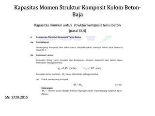 Kapasitas Momen Struktur Komposit Kolom Beton-
Baja
Kapasitas momen untuk struktur komposit terisi beton
(pasal I3.4)
SNI 1729:2015
 