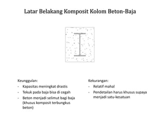 Latar Belakang Komposit Kolom Beton-Baja
Keunggulan:
- Kapasitas meningkat drastis
- Tekuk pada baja bisa di cegah
- Beton menjadi selimut bagi baja
(khusus komposit terbungkus
beton)
Kekurangan:
- Relatif mahal
- Pendetailan harus khusus supaya
menjadi satu-kesatuan
 