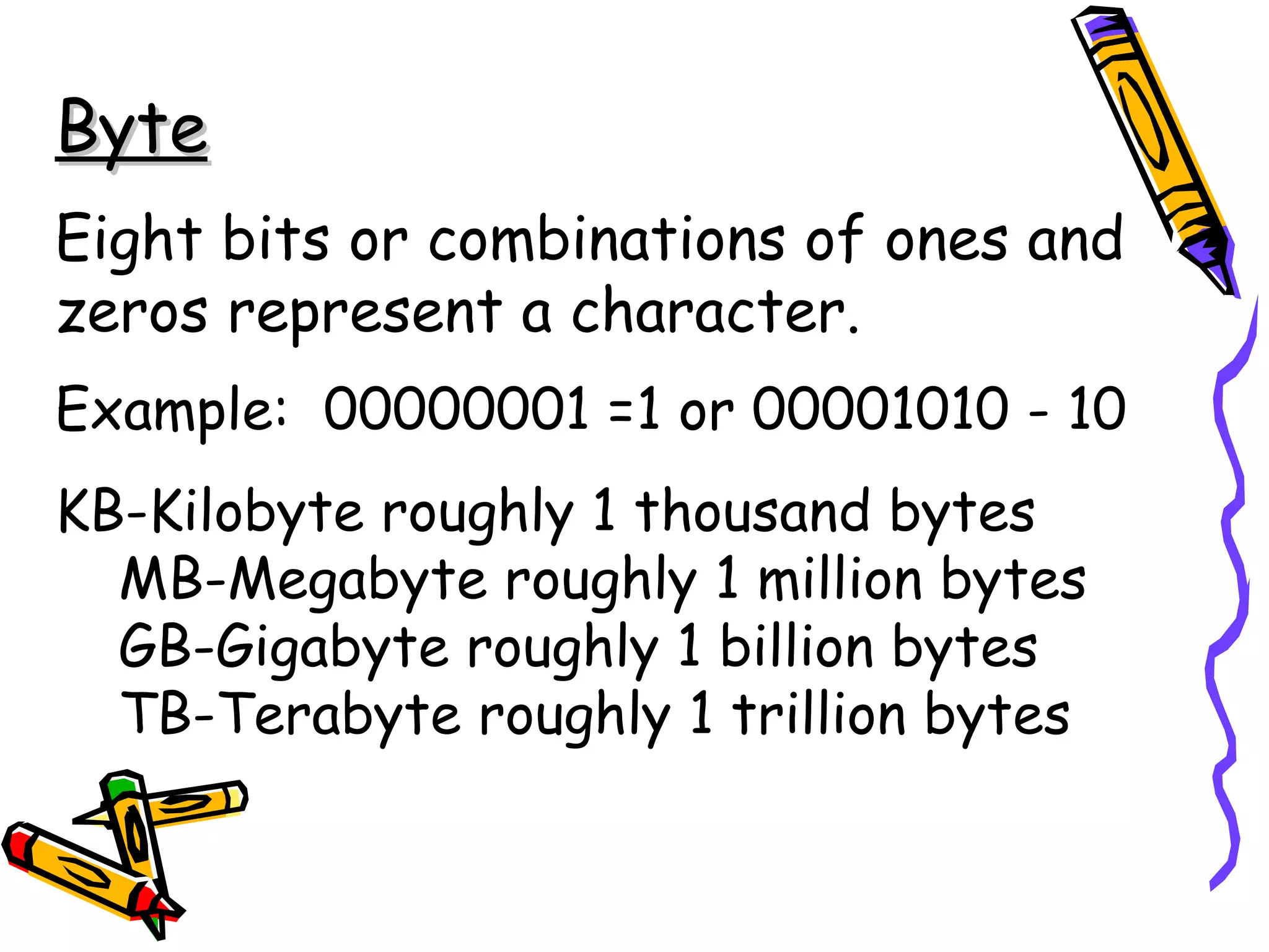 Byte
Eight bits or combinations of ones and
zeros represent a character.
Example: 00000001 =1 or 00001010 - 10
KB-Kilobyte roughly 1 thousand bytes
  MB-Megabyte roughly 1 million bytes
  GB-Gigabyte roughly 1 billion bytes
  TB-Terabyte roughly 1 trillion bytes
 