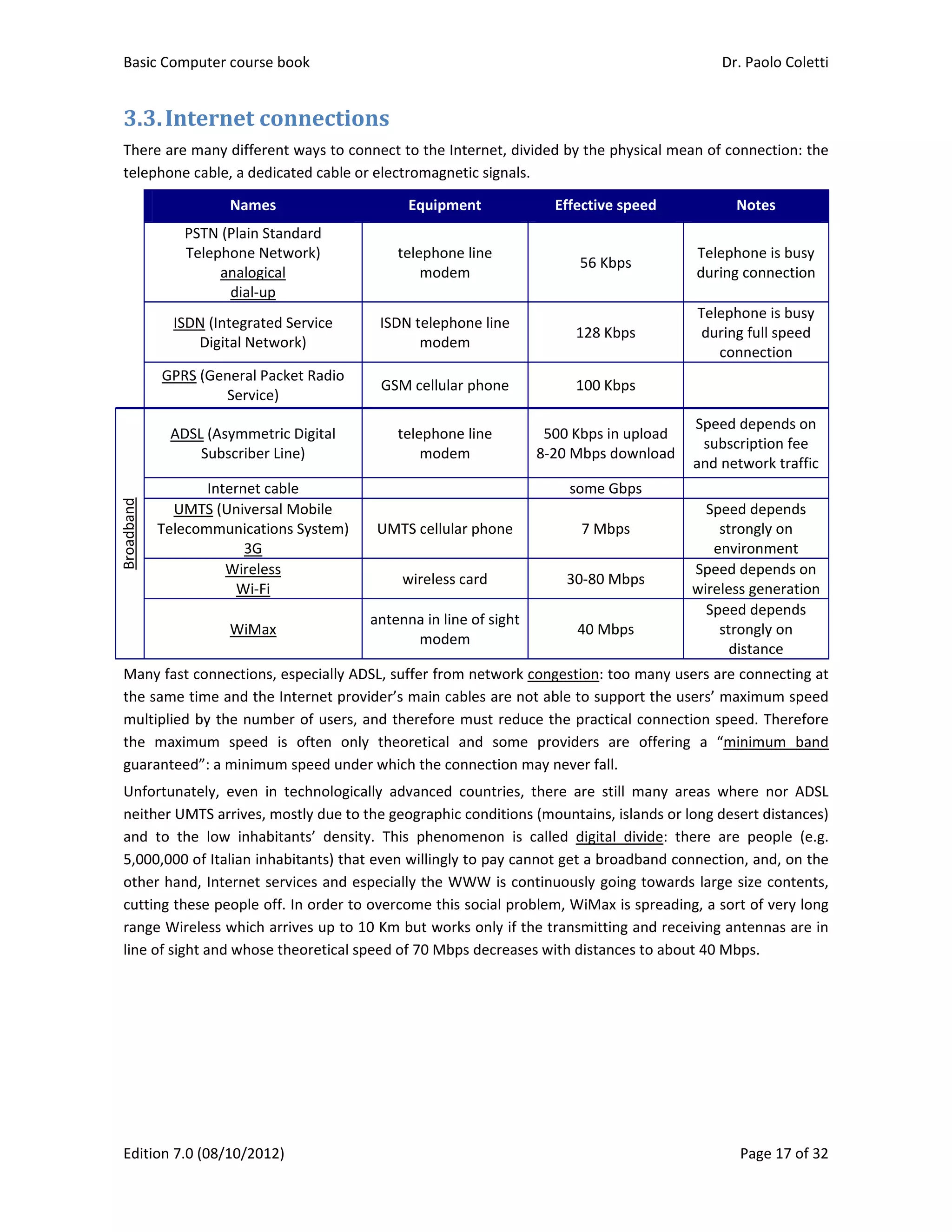 Basic Computer course book    Dr. Paolo Coletti 
Edition 7.0 (08/10/2012)    Page 17 of 32 
3.3.Internet	connections	
There are many different ways to connect to the Internet, divided by the physical mean of connection: the 
telephone cable, a dedicated cable or electromagnetic signals. 
Broadband 
ADSL (Asymmetric Digital 
Subscriber Line) 
telephone line 
modem 
500 Kbps in upload 
8‐20 Mbps download 
Speed depends on 
subscription fee 
and network traffic 
Internet cable    some Gbps   
UMTS (Universal Mobile 
Telecommunications System)  
3G 
UMTS cellular phone  7 Mbps 
Speed depends 
strongly on 
environment 
Wireless  
Wi‐Fi 
wireless card  30‐80 Mbps  
Speed depends on 
wireless generation 
WiMax 
antenna in line of sight
modem 
40 Mbps  
Speed depends 
strongly on 
distance 
Many fast connections, especially ADSL, suffer from network congestion: too many users are connecting at 
the same time and the Internet provider’s main cables are not able to support the users’ maximum speed 
multiplied by the number of users, and therefore must reduce the practical connection speed. Therefore 
the  maximum  speed  is  often  only  theoretical  and  some  providers  are  offering  a  “minimum  band 
guaranteed”: a minimum speed under which the connection may never fall. 
Unfortunately,  even  in  technologically  advanced  countries,  there  are  still  many  areas  where  nor  ADSL 
neither UMTS arrives, mostly due to the geographic conditions (mountains, islands or long desert distances) 
and  to  the  low  inhabitants’  density.  This  phenomenon  is  called  digital  divide:  there  are  people  (e.g. 
5,000,000 of Italian inhabitants) that even willingly to pay cannot get a broadband connection, and, on the 
other hand, Internet services and especially the WWW is continuously going towards large size contents, 
cutting these people off. In order to overcome this social problem, WiMax is spreading, a sort of very long 
range Wireless which arrives up to 10 Km but works only if the transmitting and receiving antennas are in 
line of sight and whose theoretical speed of 70 Mbps decreases with distances to about 40 Mbps. 
 
Names  Equipment  Effective speed  Notes 
PSTN (Plain Standard 
Telephone Network) 
analogical 
dial‐up 
telephone line 
modem 
56 Kbps 
Telephone is busy 
during connection 
ISDN (Integrated Service 
Digital Network) 
ISDN telephone line 
modem 
128 Kbps 
Telephone is busy 
during full speed 
connection 
GPRS (General Packet Radio 
Service) 
GSM cellular phone  100 Kbps   
 