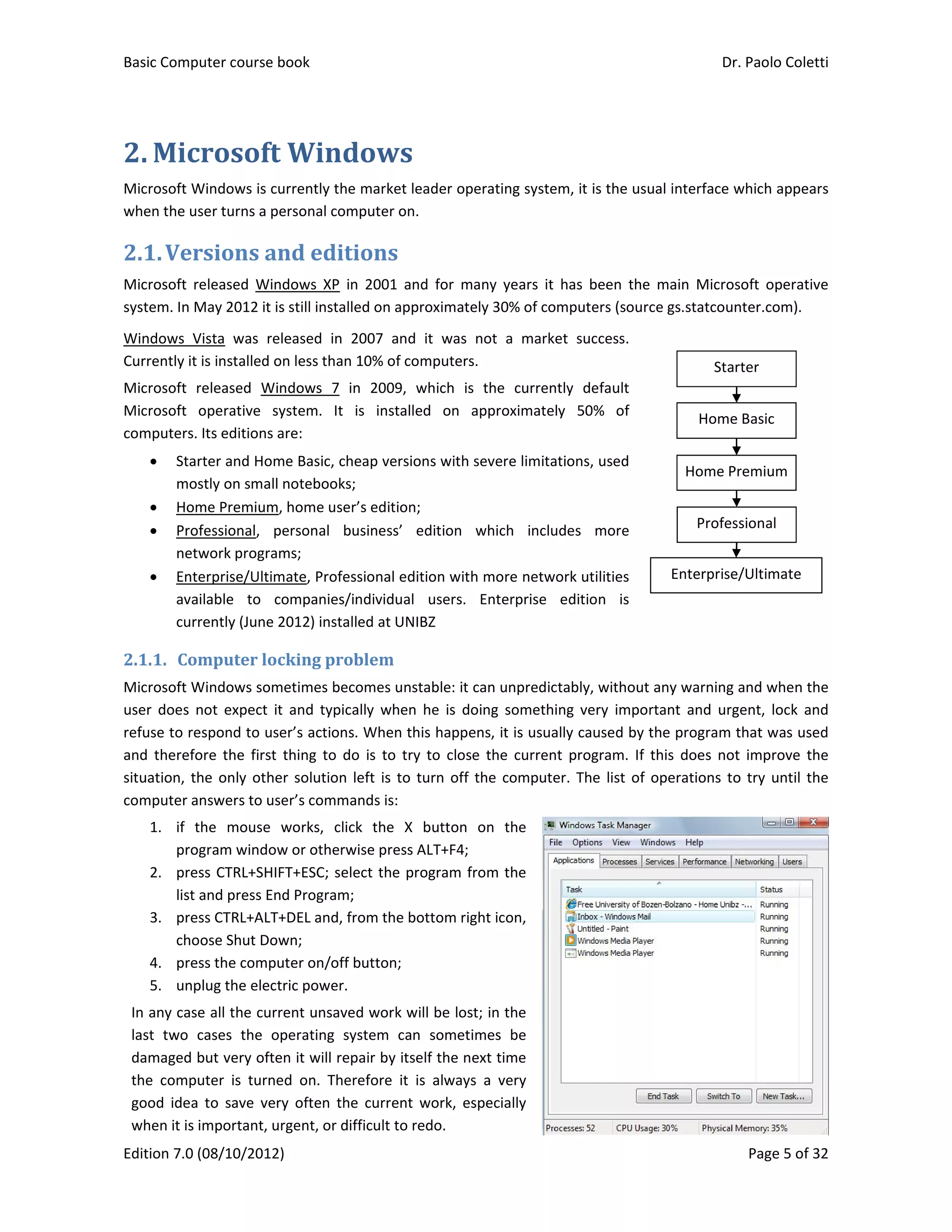 Basic Computer course book    Dr. Paolo Coletti 
Edition 7.0 (08/10/2012)    Page 5 of 32 
2. Microsoft	Windows	
Microsoft Windows is currently the market leader operating system, it is the usual interface which appears 
when the user turns a personal computer on. 
2.1.Versions	and	editions	
Microsoft  released  Windows  XP  in  2001  and  for  many  years  it  has  been  the  main  Microsoft  operative 
system. In May 2012 it is still installed on approximately 30% of computers (source gs.statcounter.com).  
Windows  Vista  was  released  in  2007  and  it  was  not  a  market  success. 
Currently it is installed on less than 10% of computers. 
Microsoft  released  Windows  7  in  2009,  which  is  the  currently  default 
Microsoft  operative  system.  It  is  installed  on  approximately  50%  of 
computers. Its editions are: 
 Starter and Home Basic, cheap versions with severe limitations, used 
mostly on small notebooks; 
 Home Premium, home user’s edition; 
 Professional,  personal  business’  edition  which  includes  more 
network programs; 
 Enterprise/Ultimate, Professional edition with more network utilities 
available  to  companies/individual  users.  Enterprise  edition  is 
currently (June 2012) installed at UNIBZ 
2.1.1. Computer	locking	problem	
Microsoft Windows sometimes becomes unstable: it can unpredictably, without any warning and when the 
user  does  not  expect  it  and  typically  when  he  is  doing  something  very  important  and  urgent,  lock  and 
refuse to respond to user’s actions. When this happens, it is usually caused by the program that was used 
and  therefore  the  first  thing  to  do  is  to  try  to  close  the  current  program.  If  this  does  not  improve  the 
situation, the only other solution left is to turn off the computer. The list of operations to try until the 
computer answers to user’s commands is: 
1. if  the  mouse  works,  click  the  X button on  the
program window or otherwise press ALT+F4; 
2. press CTRL+SHIFT+ESC; select the program from the 
list and press End Program; 
3. press CTRL+ALT+DEL and, from the bottom right icon, 
choose Shut Down; 
4. press the computer on/off button; 
5. unplug the electric power. 
In any case all the current unsaved work will be lost; in the 
last  two  cases  the  operating  system  can  sometimes  be 
damaged but very often it will repair by itself the next time 
the  computer  is  turned  on.  Therefore  it  is  always  a  very 
good  idea  to  save  very  often  the  current  work,  especially 
when it is important, urgent, or difficult to redo.   
Home Premium
Professional
Enterprise/Ultimate 
Home Basic
Starter 
 