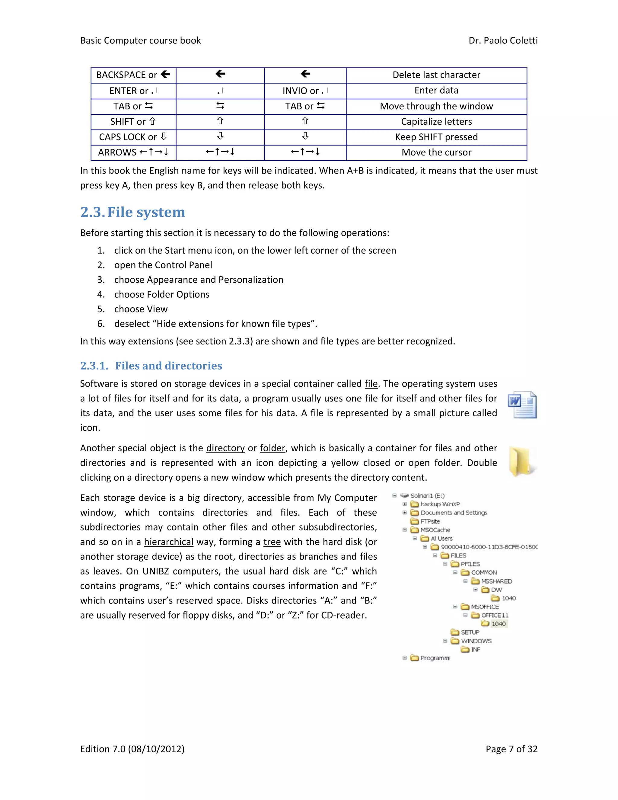 Basic Comp
Edition 7.0 
BACKSP
ENTE
TAB
SHIF
CAPS LO
ARROW
In this book
press key A,
2.3.File
Before start
1. clic
2. ope
3. cho
4. cho
5. cho
6. des
In this way 
2.3.1. Fil
Software is 
a lot of files
its data, an
icon.  
Another spe
directories 
clicking on a
Each storag
window,  w
subdirector
and so on i
another sto
as leaves. O
contains pr
which conta
are usually 
 
 
puter course 
(08/10/2012
PACE or  
ER or  
B or  
FT or  
OCK or  
WS  
k the English 
, then press 
e	system
ting this sect
k on the Star
en the Contro
oose Appeara
oose Folder O
oose View 
select “Hide e
extensions (s
es	and	dir
stored on st
s for itself an
d the user u
ecial object 
and  is  repr
a directory o
ge device is a
which  conta
ries  may  con
n a hierarch
orage device
On UNIBZ co
ograms, “E:”
ains user’s r
reserved for
book 
2) 
 
 
 
 
 

name for ke
key B, and th
m	
tion it is nece
rt menu icon
ol Panel  
ance and Per
Options 
extensions fo
see section 2
rectories	
torage devic
nd for its dat
uses some fi
is the direct
esented  wit
opens a new 
a big directo
ains  directo
ntain  other  f
ical way, for
) as the root
omputers, th
” which cont
eserved spa
r floppy disks
 
eys will be in
hen release 
essary to do 
n, on the low
rsonalization
or known file
2.3.3) are sh
ces in a spec
ta, a program
les for his d
tory or folde
th  an  icon  d
window whi
ory, accessib
ories  and  f
files  and  oth
rming a tree
t, directories
he usual har
tains courses
ce. Disks dir
s, and “D:” o

INVIO or 
TAB or 



dicated. Wh
both keys. 
the followin
wer left corne
n 
e types”. 
own and file
ial container
m usually us
ata. A file is
r, which is b
depicting  a  y
ich presents 
ble from My 
files.  Each 
her  subsubd
with the ha
s as branche
rd disk are “
s informatio
rectories “A:
r “Z:” for CD
M
hen A+B is in
ng operations
er of the scre
e types are be
r called file. T
ses one file f
s represented
basically a co
yellow  close
the director
Computer 
of  these 
directories, 
rd disk (or 
es and files 
“C:” which 
n and “F:” 
” and “B:” 
‐reader. 
Delete last
Enter
Move throug
Capitaliz
Keep SHIF
Move th
dicated, it m
s: 
een 
etter recogn
The operatin
for itself and
d by a small
ontainer for 
ed  or  open  f
ry content. 
Dr. P
t character 
r data 
h the windo
ze letters 
FT pressed 
he cursor 
means that th
nized. 
ng system us
d other files f
l picture call
files and oth
folder.  Doub
Paolo Coletti
Page 7 of 32
w 
he user must
ses 
for 
led 
her 
ble 
i 
2 
t 
 
 
 
 