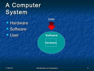 Basic computer | PPT