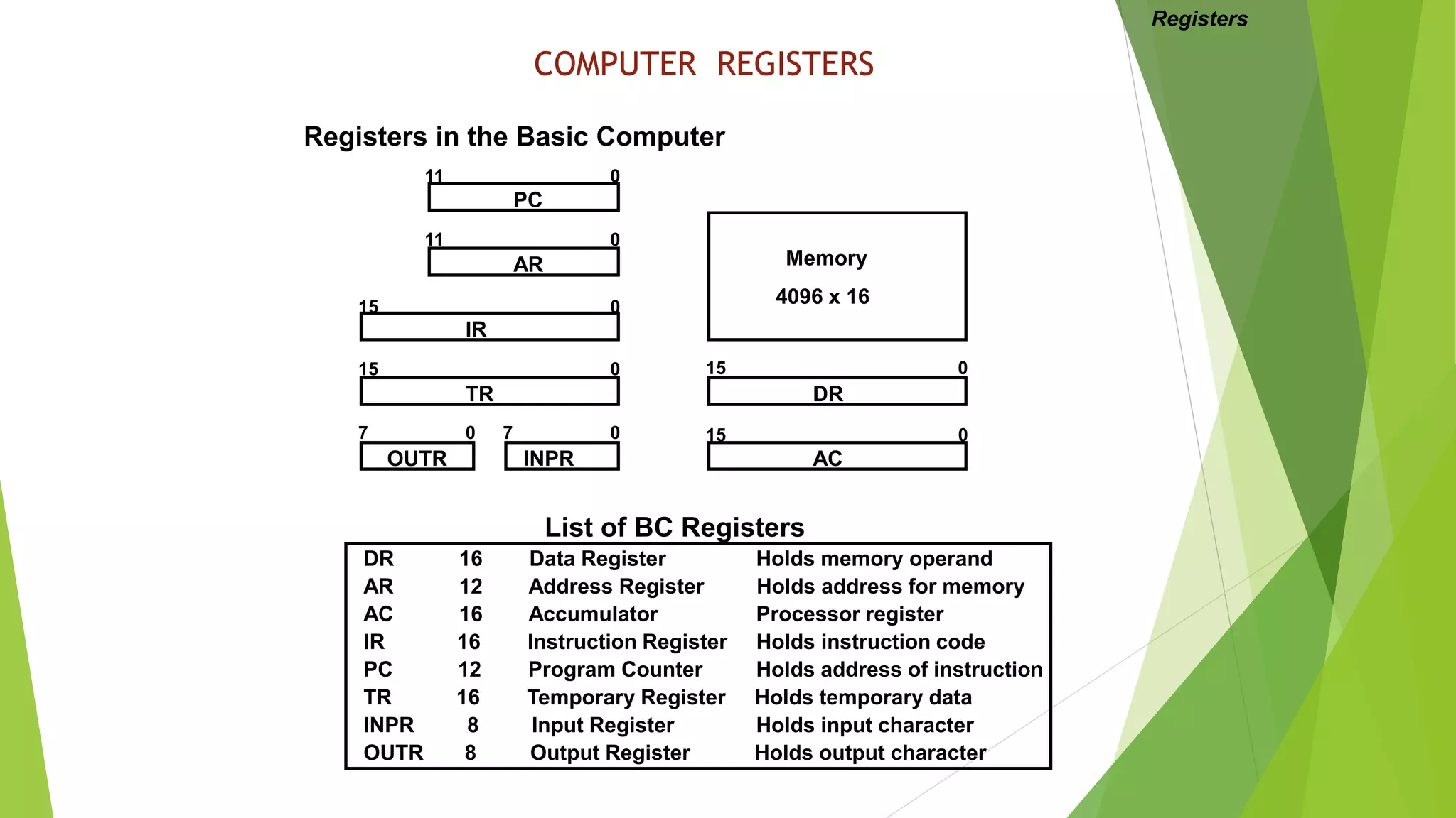 Basic computer organization design | PPT