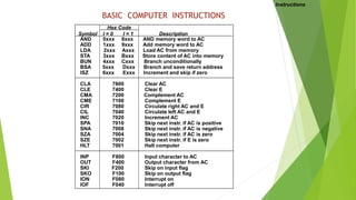 Basic computer organization design | PPT
