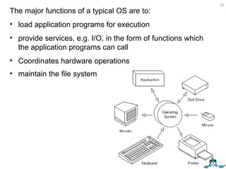 The major functions of a typical OS are to:  load application programs for execution  provide services, e.g. I/O, in the form of functions which the application programs can call  Coordinates hardware operations maintain the file system  