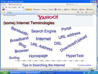 (some) Internet Terminologies URL address Tips in Searching the Internet Bandwidth Broadband Blog Browser Download/Upload Homepage URL Address Internet DSL Portal Search Engine HyperText To yahoo interface Surfing 