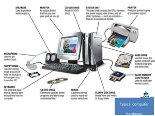Typical computer hardware 