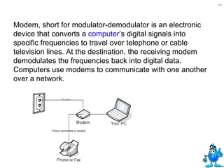 Modem, short for modulator-demodulator is an electronic device that converts a  computer ’s digital signals into specific frequencies to travel over telephone or cable television lines. At the destination, the receiving modem demodulates the frequencies back into digital data. Computers use modems to communicate with one another over a network.  