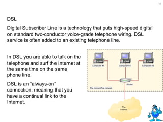 DSL  Digital Subscriber Line is a technology that puts high-speed digital on standard two-conductor voice-grade telephone wiring. DSL service is often added to an existing telephone line.  In DSL you are able to talk on the telephone and surf the Internet at the same time on the same phone line.  DSL is an “always-on” connection, meaning that you have a continual link to the Internet. 