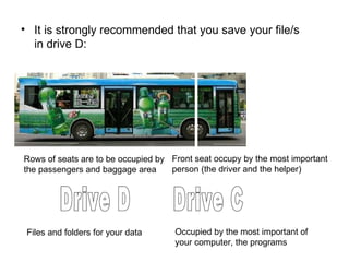 It is strongly recommended that you save your file/s in drive D: Front seat occupy by the most important person (the driver and the helper)  Rows of seats are to be occupied by the passengers and baggage area Drive D Drive C Files and folders for your data Occupied by the most important of your computer, the programs 