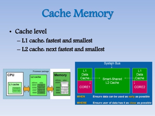 Basic computer architecture