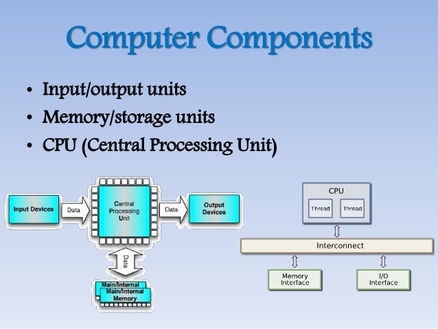 Basic computer architecture