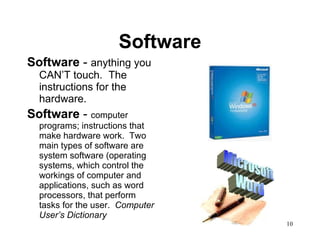 Software Software  -  anything you CAN’T touch.  The instructions for the hardware.  Software  -  computer programs; instructions that make hardware work.  Two main types of software are system software (operating systems, which control the workings of computer and applications, such as word processors, that perform tasks for the user.  Computer User’s Dictionary   
