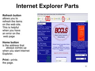 Internet Explorer Parts Refresh button allows you to refresh the items on the web site. This is helpful when you have an error on the web page Home button is the address that always comes up when you start Internet Explorer.  Print -  prints  the page. 