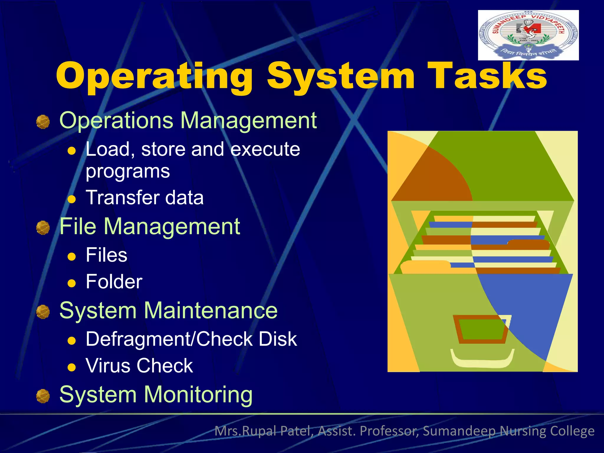 Operating System Tasks
Operations Management
 Load, store and execute
programs
 Transfer data
File Management
 Files
 Folder
System Maintenance
 Defragment/Check Disk
 Virus Check
System Monitoring
Mrs.Rupal Patel, Assist. Professor, Sumandeep Nursing College
 