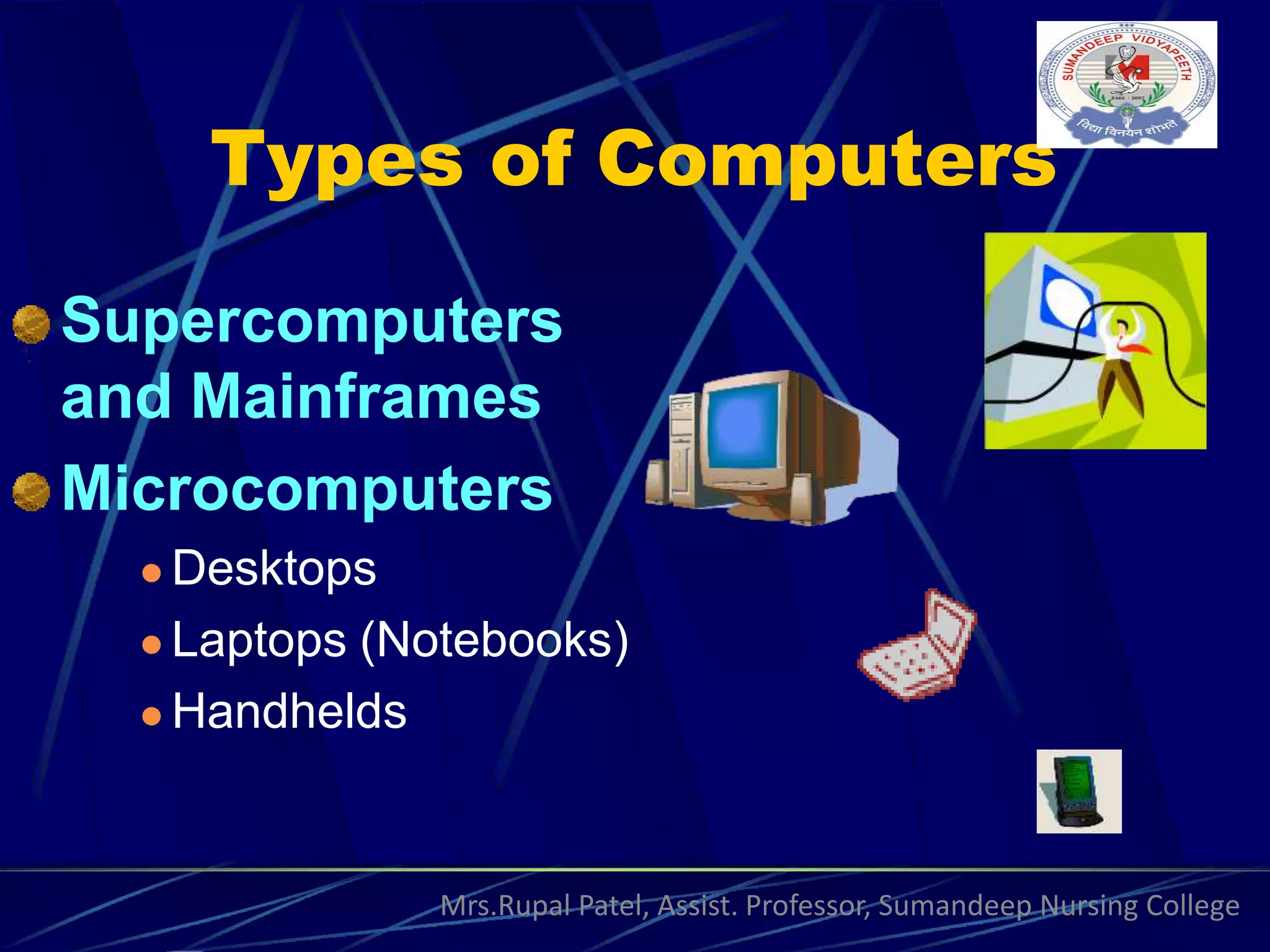 Types of Computers
Supercomputers
and Mainframes
Microcomputers
 Desktops
 Laptops (Notebooks)
 Handhelds
Mrs.Rupal Patel, Assist. Professor, Sumandeep Nursing College
 