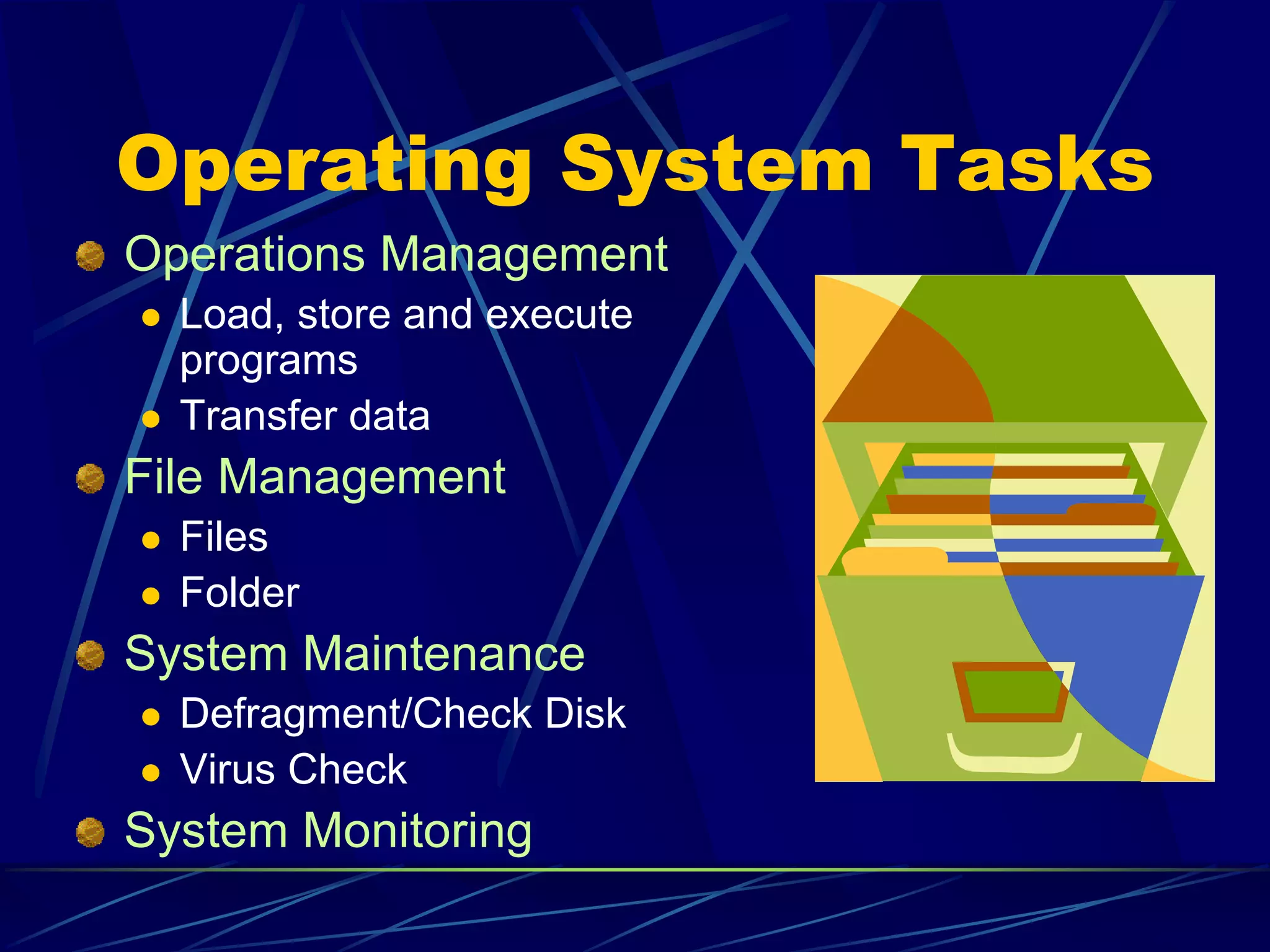 Operating System Tasks
Operations Management
 Load, store and execute
programs
 Transfer data
File Management
 Files
 Folder
System Maintenance
 Defragment/Check Disk
 Virus Check
System Monitoring
 
