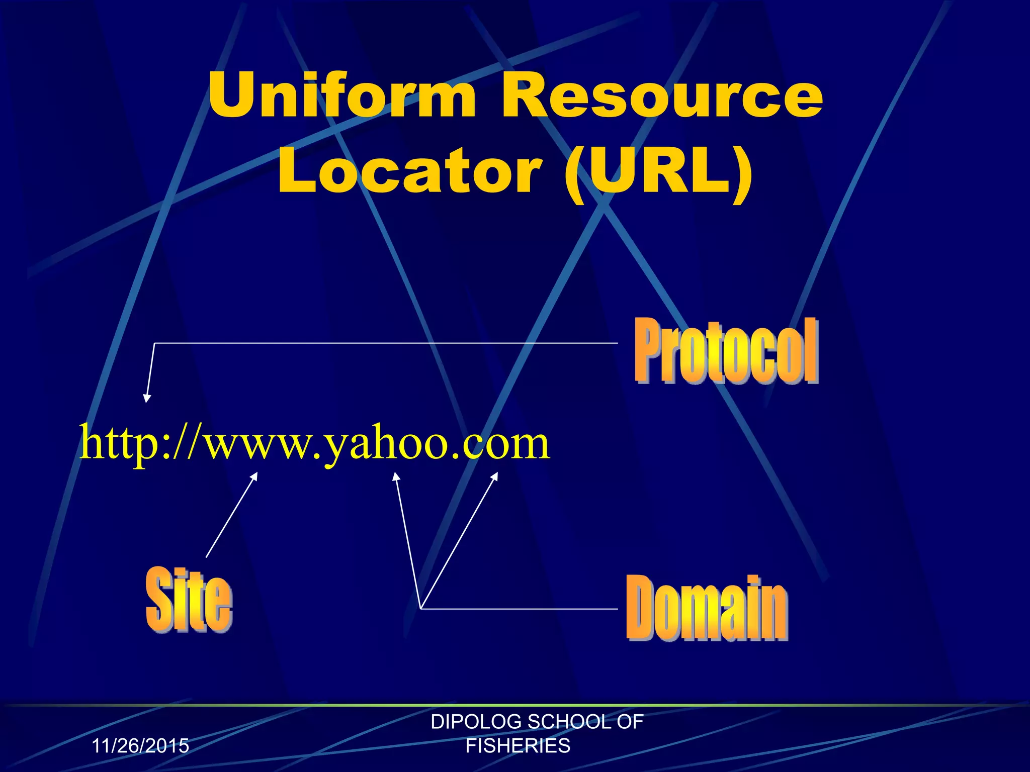 Uniform Resource
Locator (URL)
http://www.yahoo.com
11/26/2015
DIPOLOG SCHOOL OF
FISHERIES
 