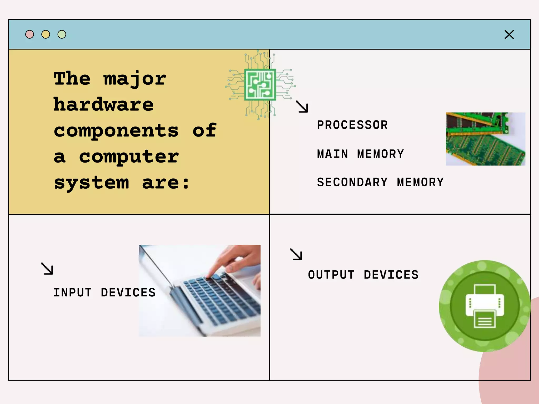 Basic Computer Concepts and Computer Operating Systems.pptx