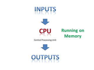 Basic Computer Course | PPT
