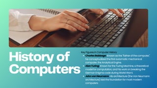 Basic to Advanced Computer training Course | PDF
