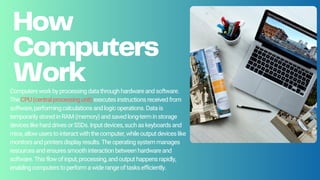 How
Computers
Work
Computersworkbyprocessingdatathroughhardwareandsoftware.
TheCPU(centralprocessingunit)executesinstructionsreceivedfrom
software,performingcalculationsandlogicoperations.Datais
temporarilystoredinRAM(memory)andsavedlong-terminstorage
deviceslikeharddrivesorSSDs.Inputdevices,suchaskeyboardsand
mice,allowuserstointeractwiththecomputer,whileoutputdeviceslike
monitorsandprintersdisplayresults.Theoperatingsystemmanages
resourcesandensuressmoothinteractionbetweenhardwareand
software.Thisflowofinput,processing,andoutputhappensrapidly,
enablingcomputerstoperformawiderangeoftasksefficiently.
 