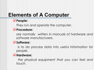 Basic computer fundamentals | PPT