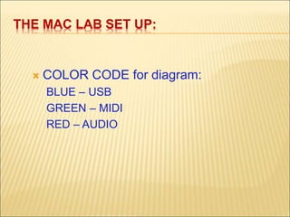THE MAC LAB SET UP: 
 COLOR CODE for diagram: 
BLUE – USB 
GREEN – MIDI 
RED – AUDIO 
 