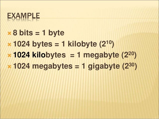 Basic computer fundamentals