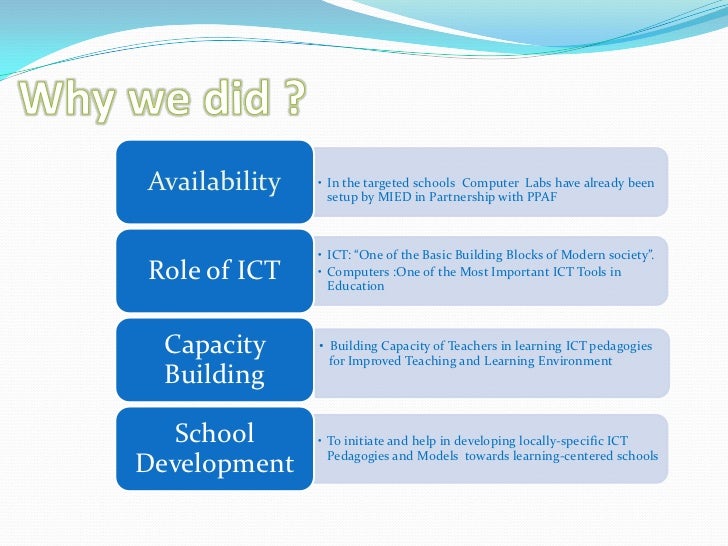 Basic Computer Literacy P1