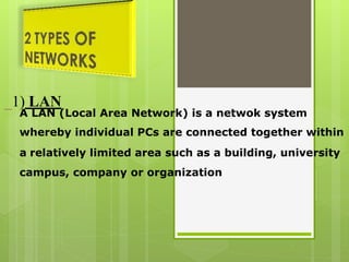 BASIC_COMPUTER_NETWORKING (1).pdf