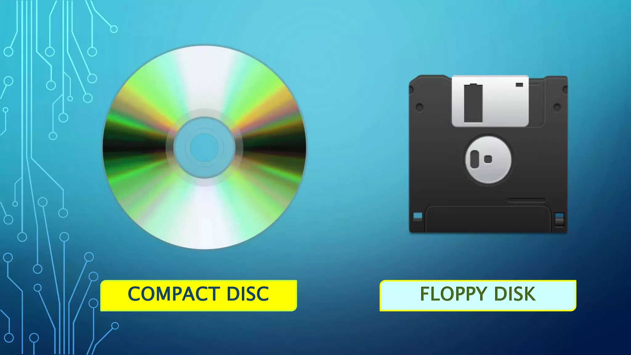 COMPACT DISC FLOPPY DISK
 