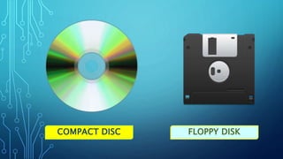 COMPACT DISC FLOPPY DISK
 
