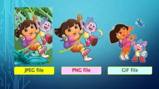 JPEG file GIF file
PNG file
 