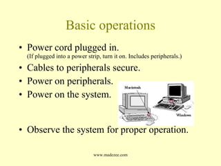 Basic Computer Operation And Troubleshooting | PPT | Operating Systems ...