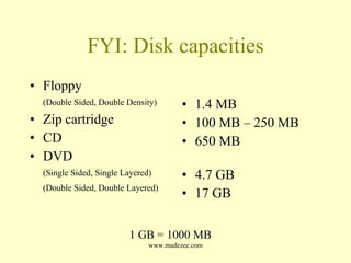 FYI: Disk capacities Floppy (Double Sided, Double Density)   Zip cartridge CD DVD (Single Sided, Single Layered)   (Double Sided, Double Layered)   1.4 MB 100 MB – 250 MB 650 MB 4.7 GB 17 GB 1 GB = 1000 MB 