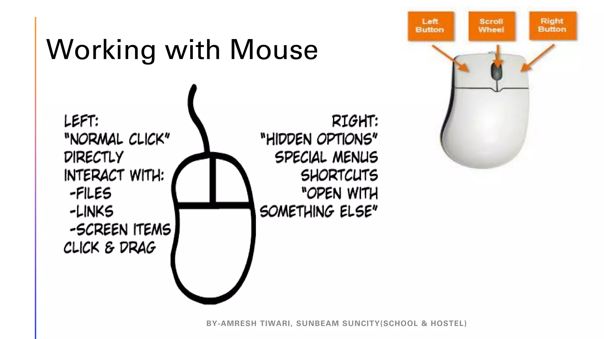 Working with Mouse
BY-AMRESH TIWARI, SUNBEAM SUNCITY(SCHOOL & HOSTEL)
 