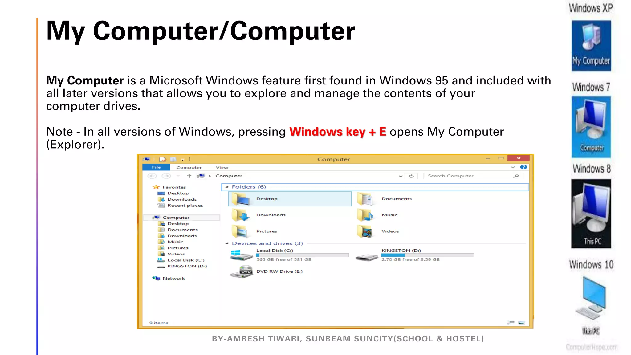 My Computer/Computer
My Computer is a Microsoft Windows feature first found in Windows 95 and included with
all later versions that allows you to explore and manage the contents of your
computer drives.
Note - In all versions of Windows, pressing Windows key + E opens My Computer
(Explorer).
BY-AMRESH TIWARI, SUNBEAM SUNCITY(SCHOOL & HOSTEL)
 