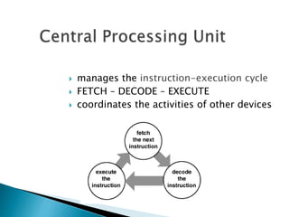 Basic computer organization | PPT