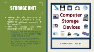Basic Computer Organization.pdf