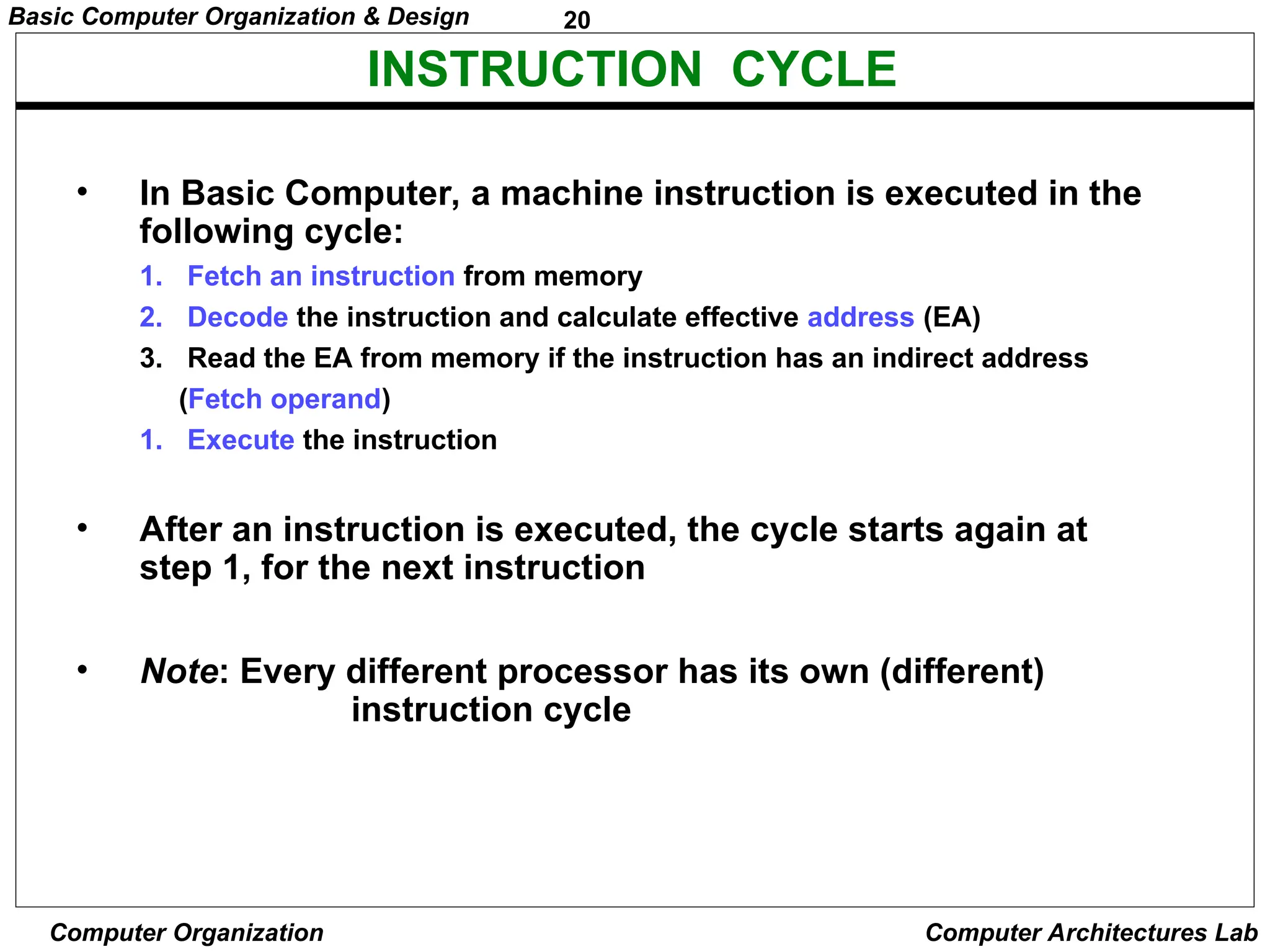 20
Basic Computer Organization & Design
Computer Organization Computer Architectures Lab
INSTRUCTION CYCLE
• In Basic Computer, a machine instruction is executed in the
following cycle:
1. Fetch an instruction from memory
2. Decode the instruction and calculate effective address (EA)
3. Read the EA from memory if the instruction has an indirect address
(Fetch operand)
1. Execute the instruction
• After an instruction is executed, the cycle starts again at
step 1, for the next instruction
• Note: Every different processor has its own (different)
instruction cycle
 