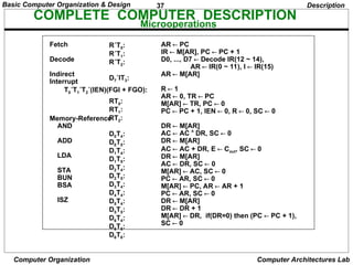 An introduction to computer organization | PPT