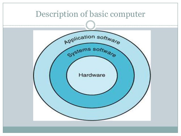 Basic Computer Organization and Design