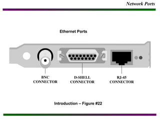 Basic computerparts | PPT