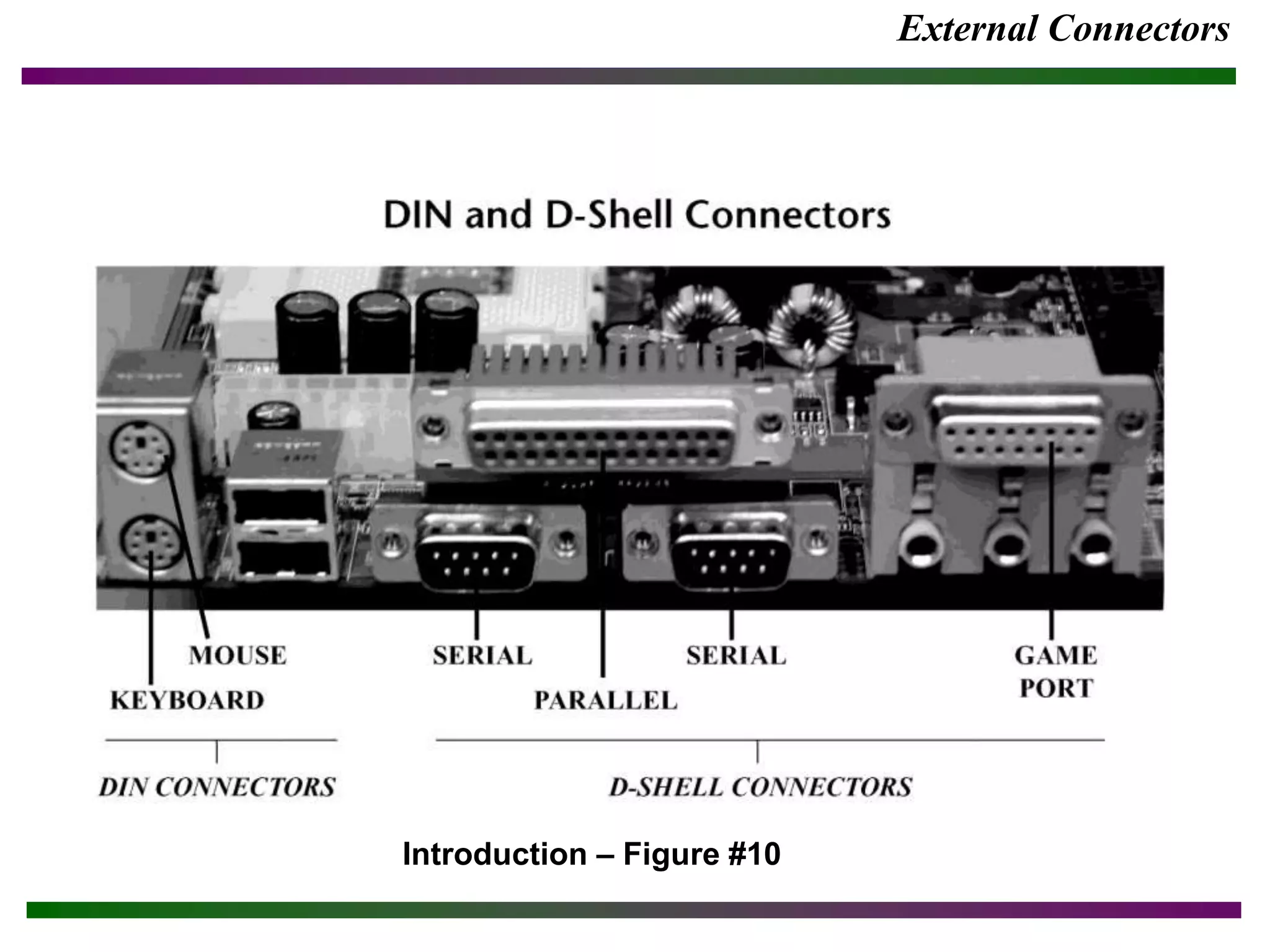 External Connectors
Introduction – Figure #10
 