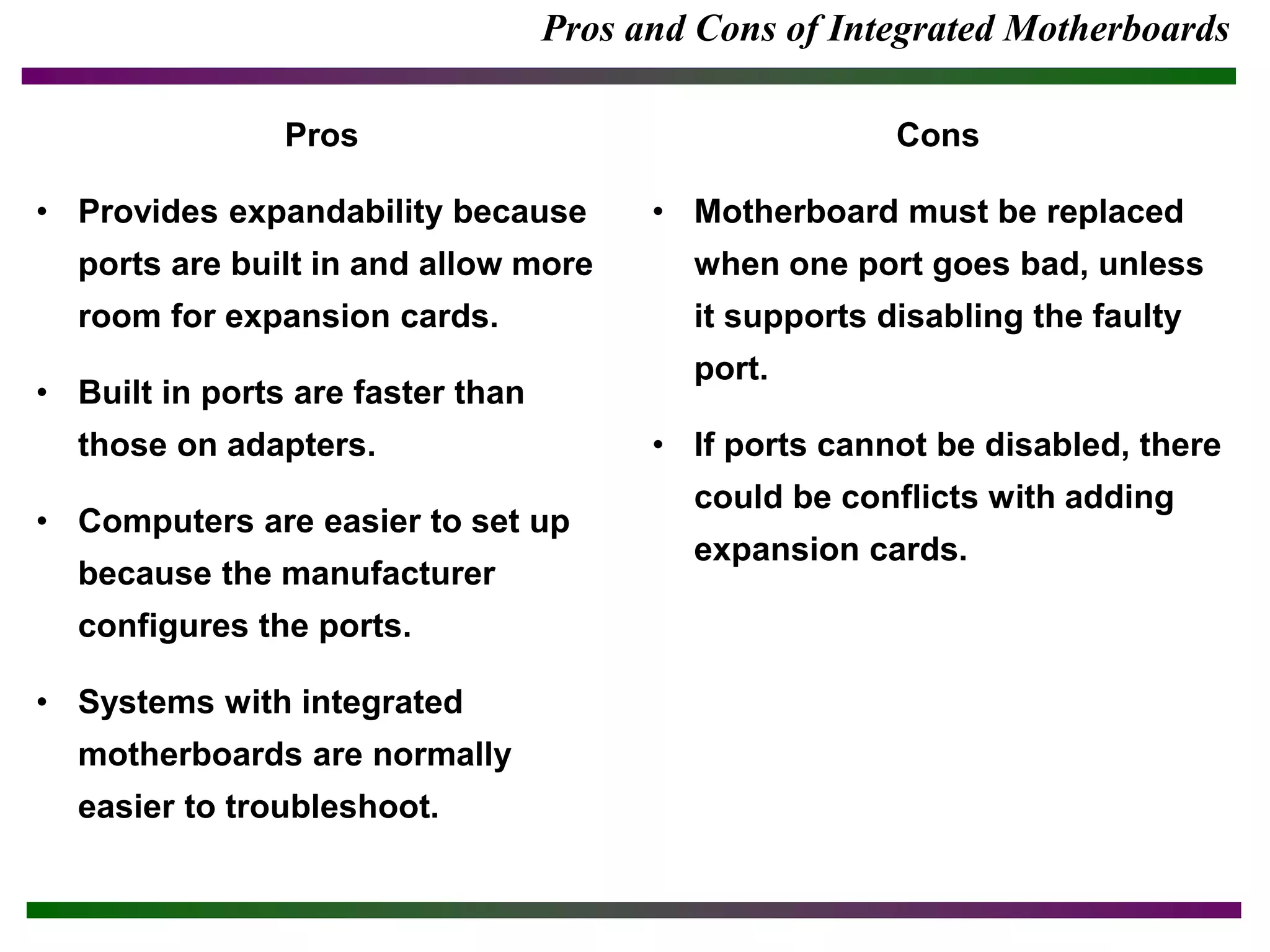 Pros and Cons of Integrated Motherboards
Pros
• Provides expandability because
ports are built in and allow more
room for expansion cards.
• Built in ports are faster than
those on adapters.
• Computers are easier to set up
because the manufacturer
configures the ports.
• Systems with integrated
motherboards are normally
easier to troubleshoot.
Cons
• Motherboard must be replaced
when one port goes bad, unless
it supports disabling the faulty
port.
• If ports cannot be disabled, there
could be conflicts with adding
expansion cards.
 