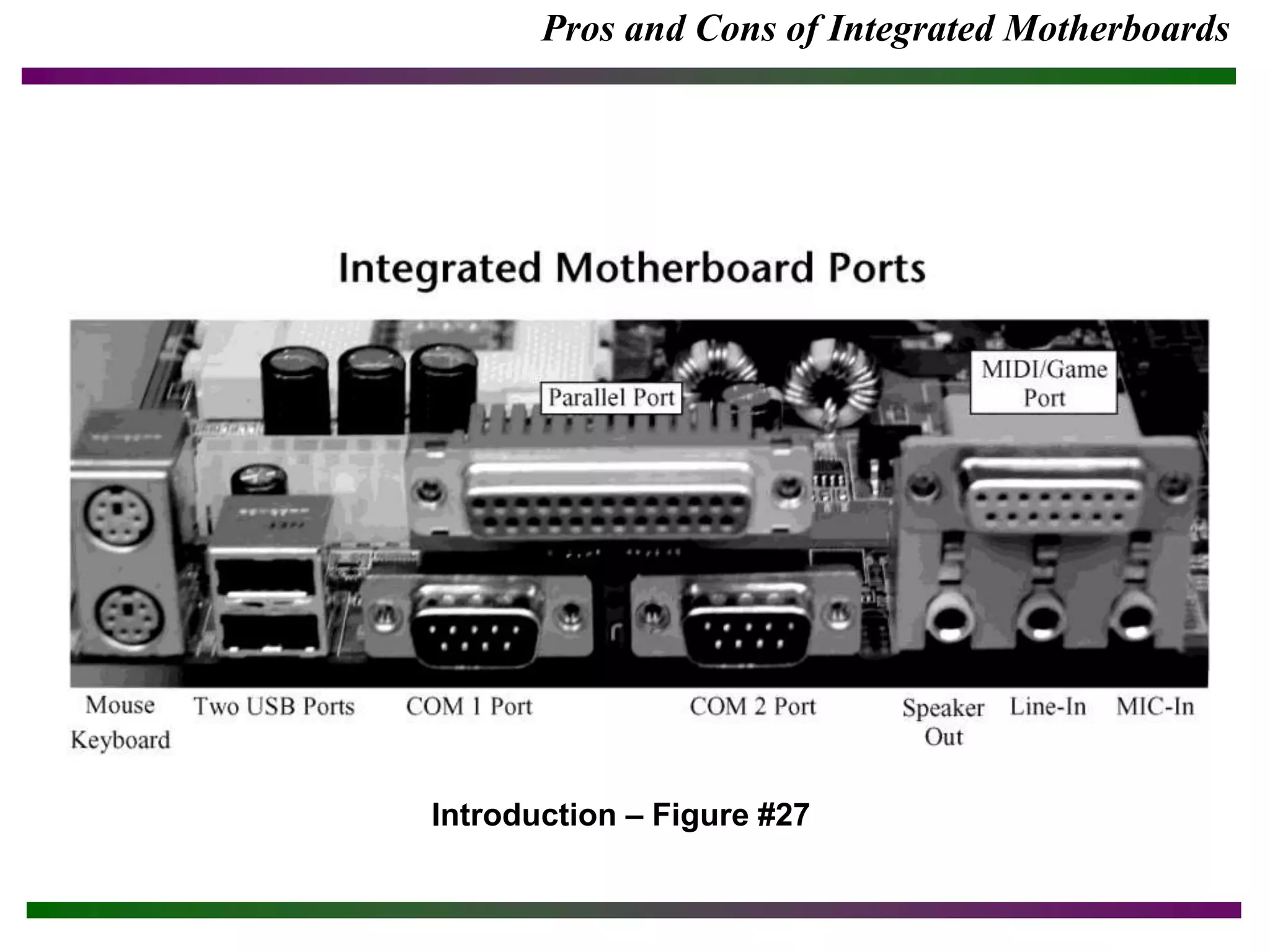 Pros and Cons of Integrated Motherboards
Introduction – Figure #27
 