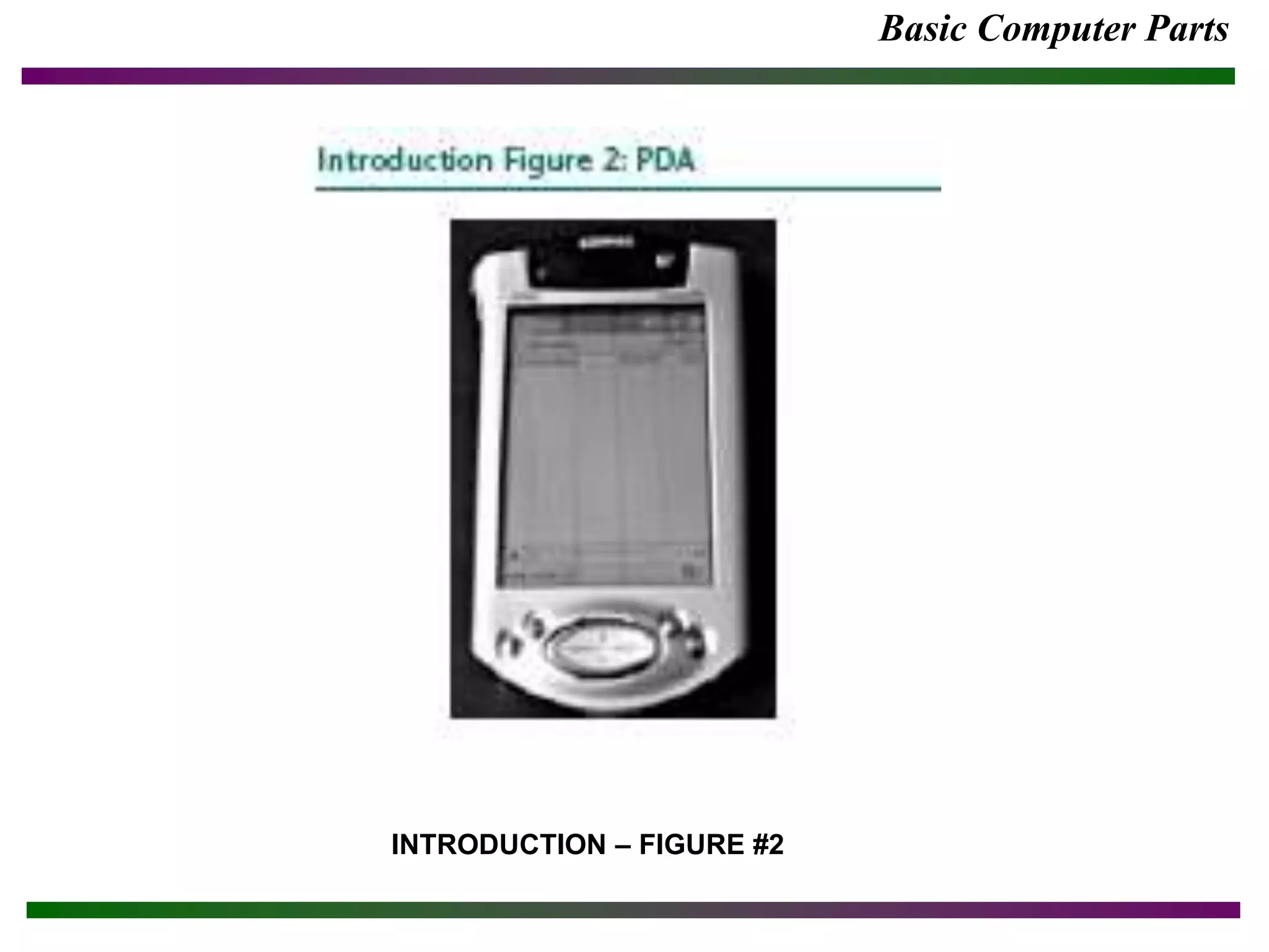 Basic Computer Parts
INTRODUCTION – FIGURE #2
 